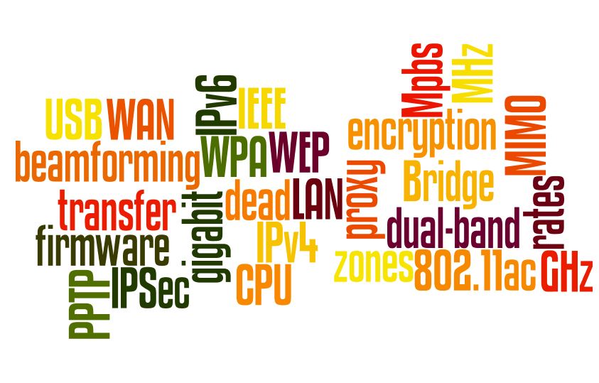 VPN router word cloud